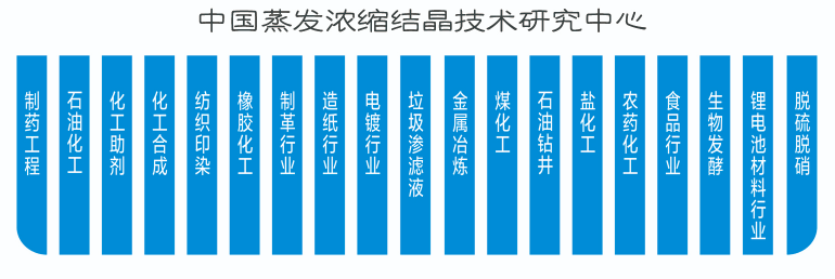 廢水mvr蒸發(fā)系統(tǒng) 廢水mvr蒸發(fā)系統(tǒng)