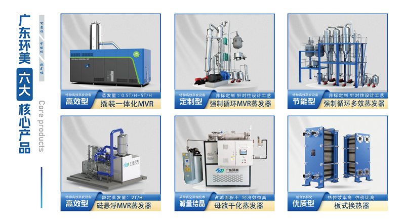 板式MVR蒸發器 板式MVR蒸發器