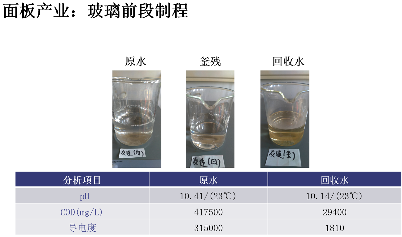 母液干化蒸發(fā)器 母液干化蒸發(fā)器
