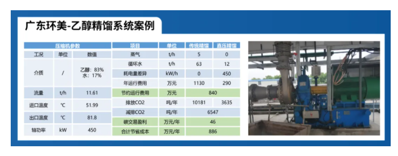 mvr蒸發器 mvr蒸發器