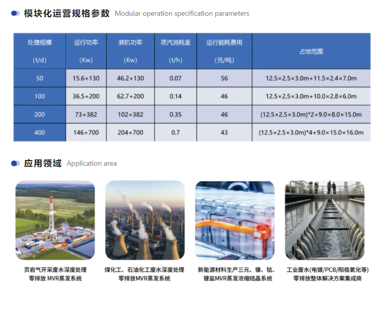 mvr蒸發(fā)器 mvr蒸發(fā)器