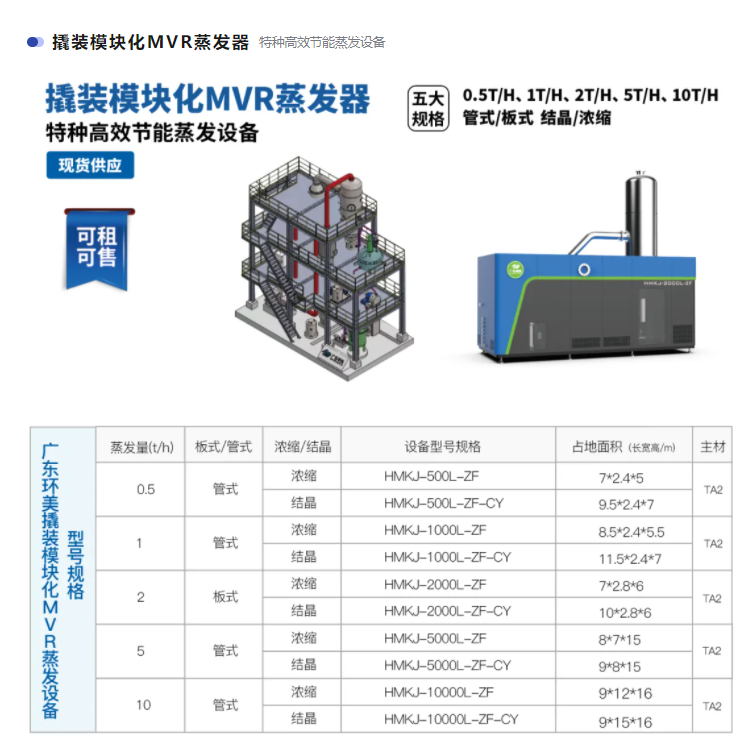 mvr蒸發(fā)器 mvr蒸發(fā)器