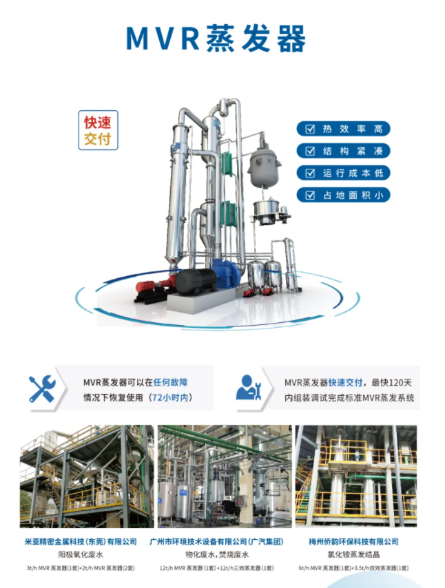 mvr蒸發器 mvr蒸發器