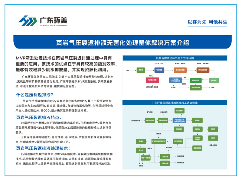mvr蒸發器 mvr蒸發器