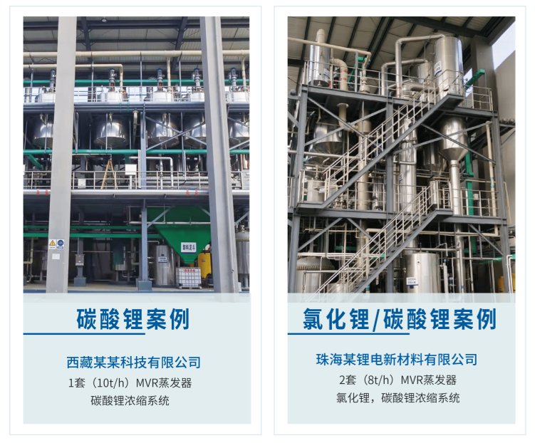 MVR蒸發(fā)系統(tǒng)