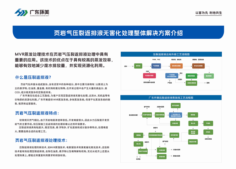 MVR蒸發器 MVR蒸發器