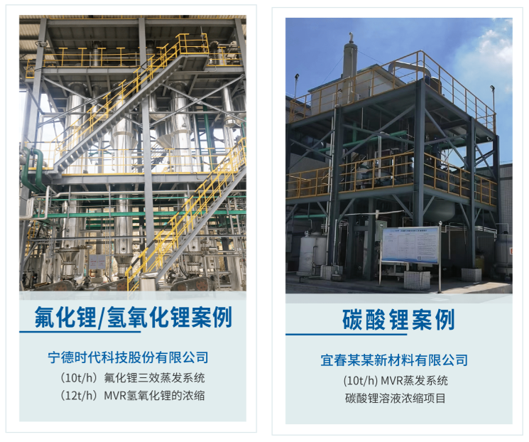 廢水蒸發器 廢水蒸發器
