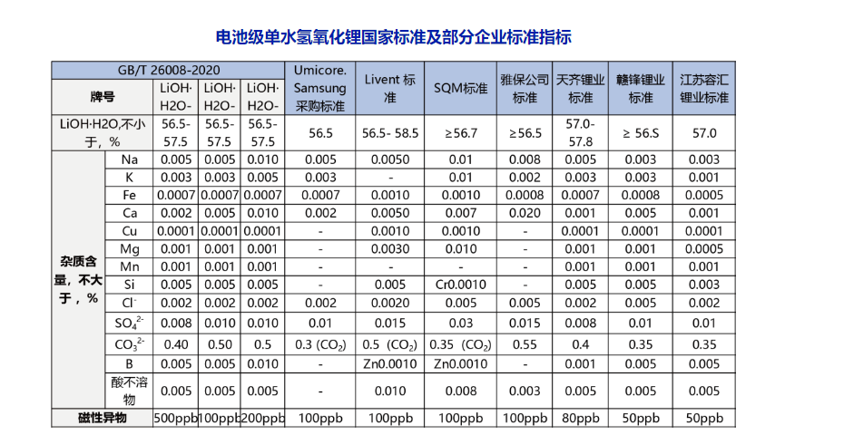廢水蒸發器 廢水蒸發器
