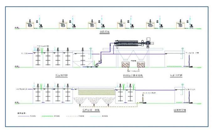 MVR蒸發系統 MVR蒸發系統