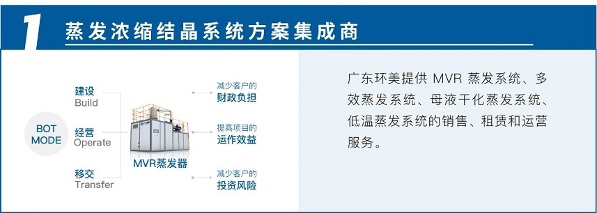 齊心聚力,共筑鴻圖