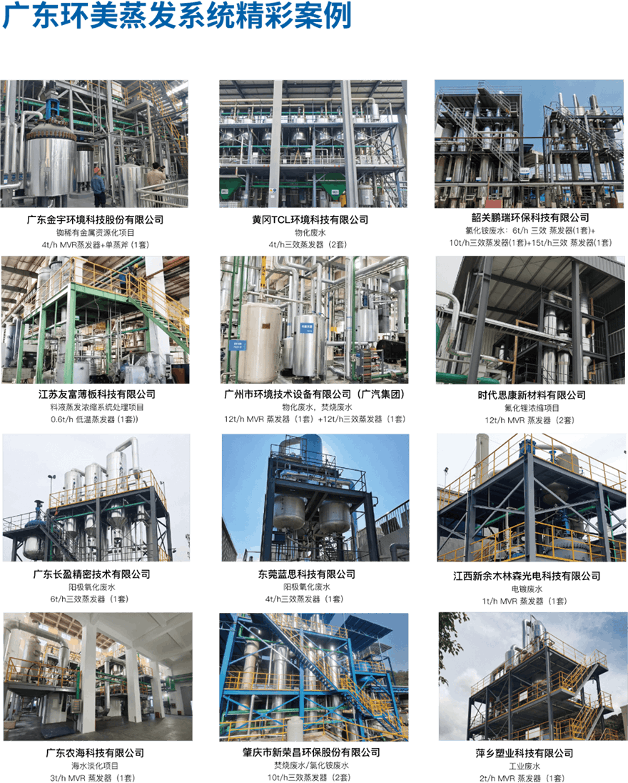 mvr蒸發(fā)器 mvr蒸發(fā)器