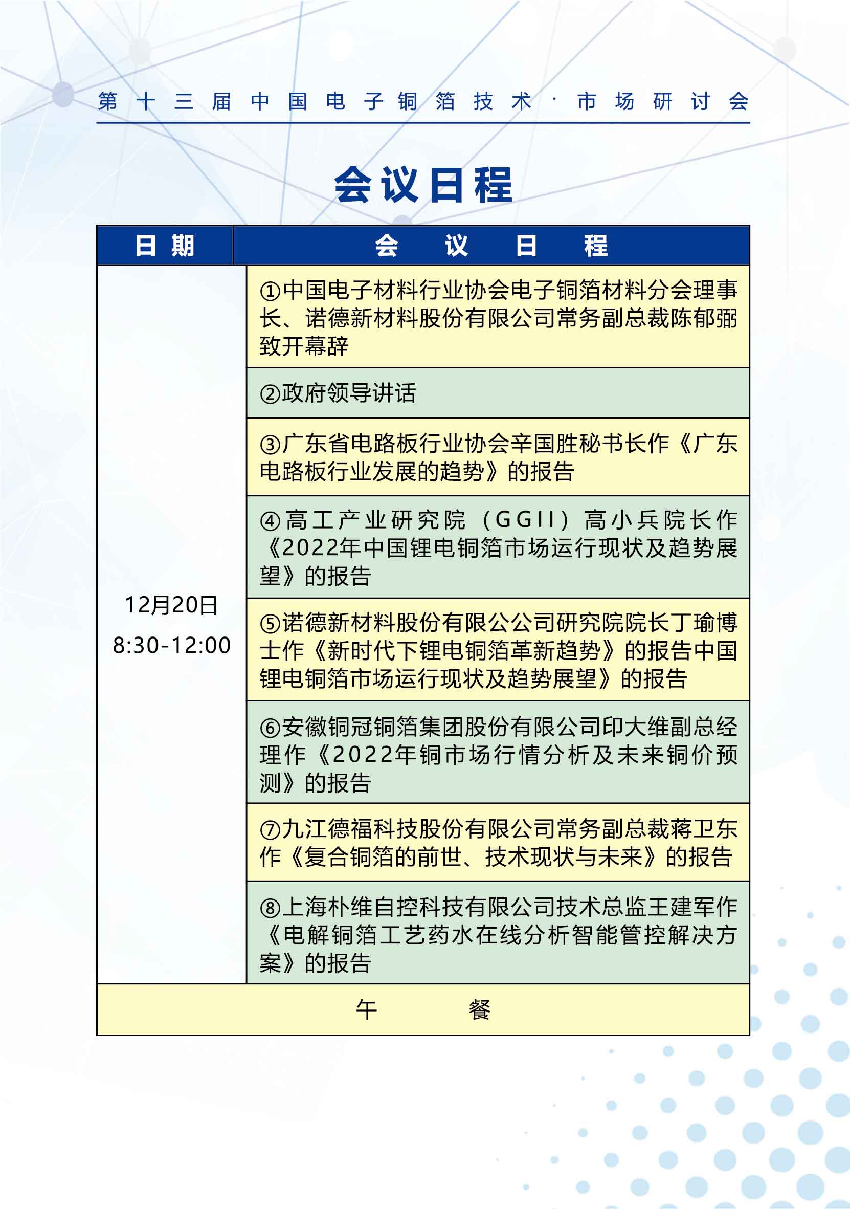 電解銅箔工程 電解銅箔工程