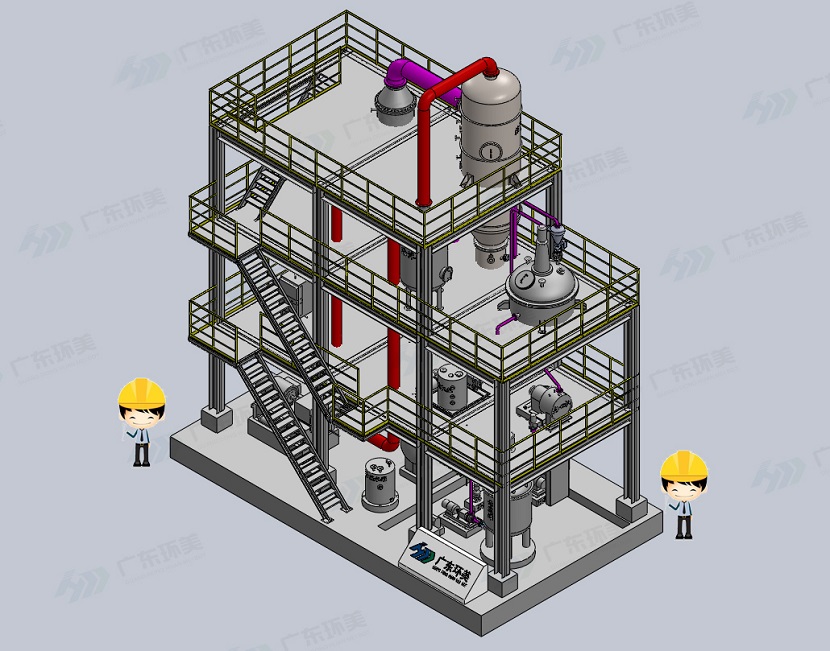 電鍍廢水 電鍍廢水