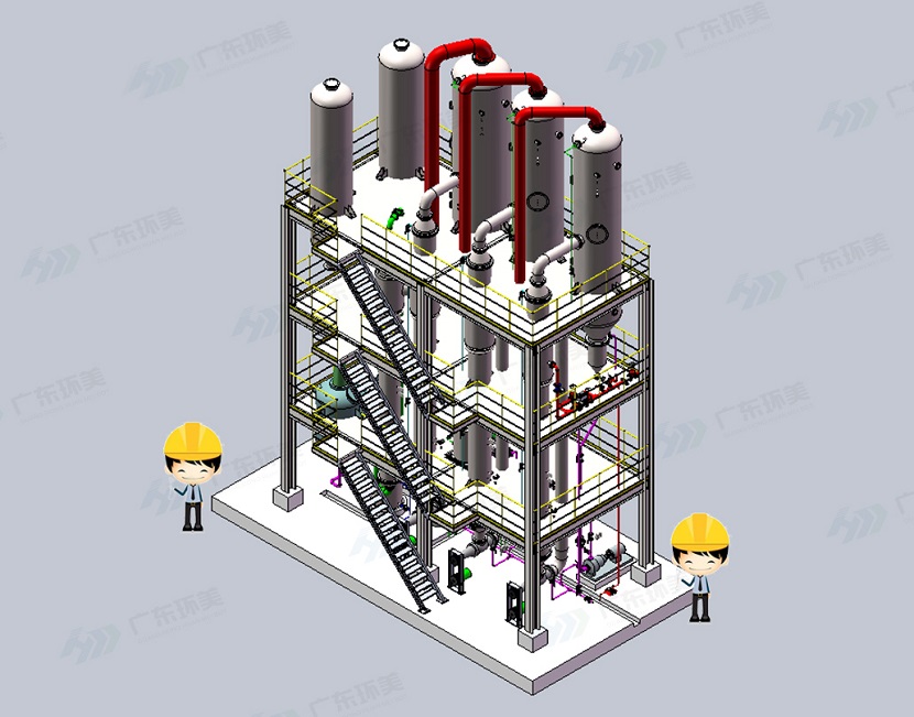 電鍍廢水 電鍍廢水