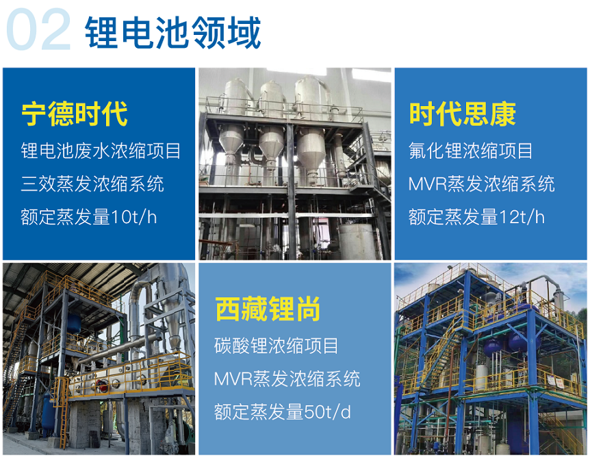 mvr蒸發器 mvr蒸發器