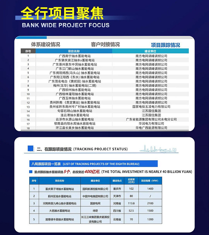MVR蒸發器 MVR蒸發器