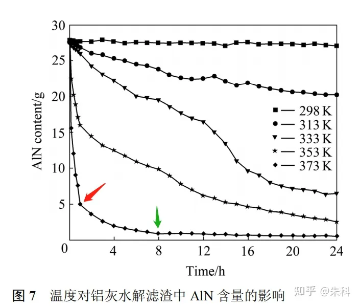 mvr蒸發器 mvr蒸發器