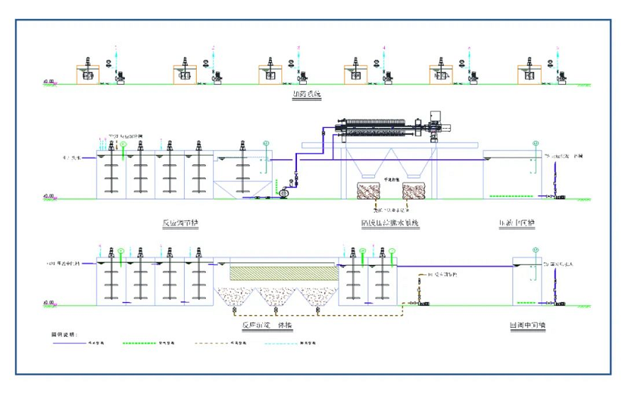鋁灰資源 鋁灰資源