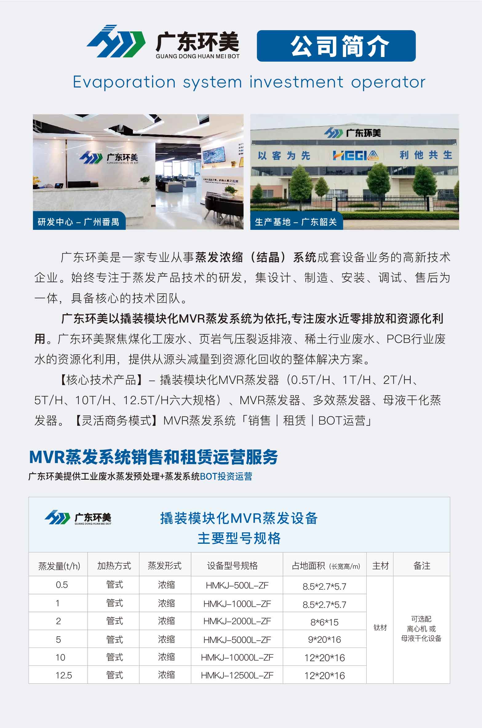 公司簡介長圖202505-8月-2-04.jpg 公司簡介長圖202505-8月-2-04.jpg